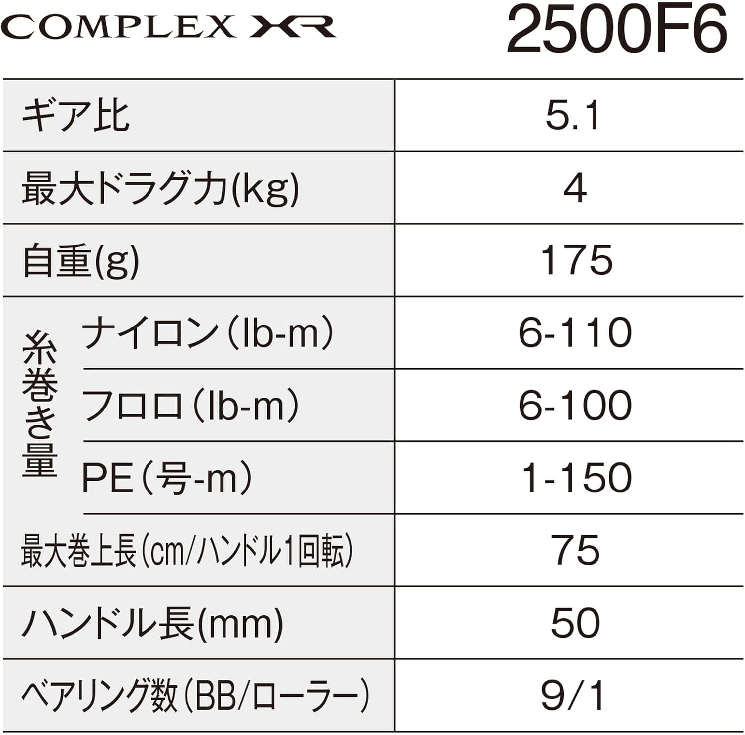 Shimano Spinning Reel, 25 Complex, XR, Various Types