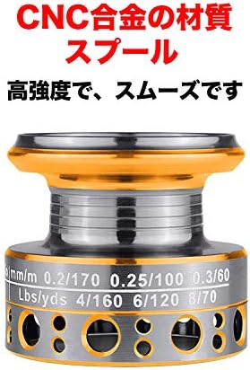 Spinning Reel, No. 500, Fishing Reel, Lightweight, Maximum Drag Force, 11.0 lbs (5 kg), Easy to Toss, Saltwater, Fresh Water, Left/Right Interchangeable Handle, Gear Ratio: 5.2:1 YU61