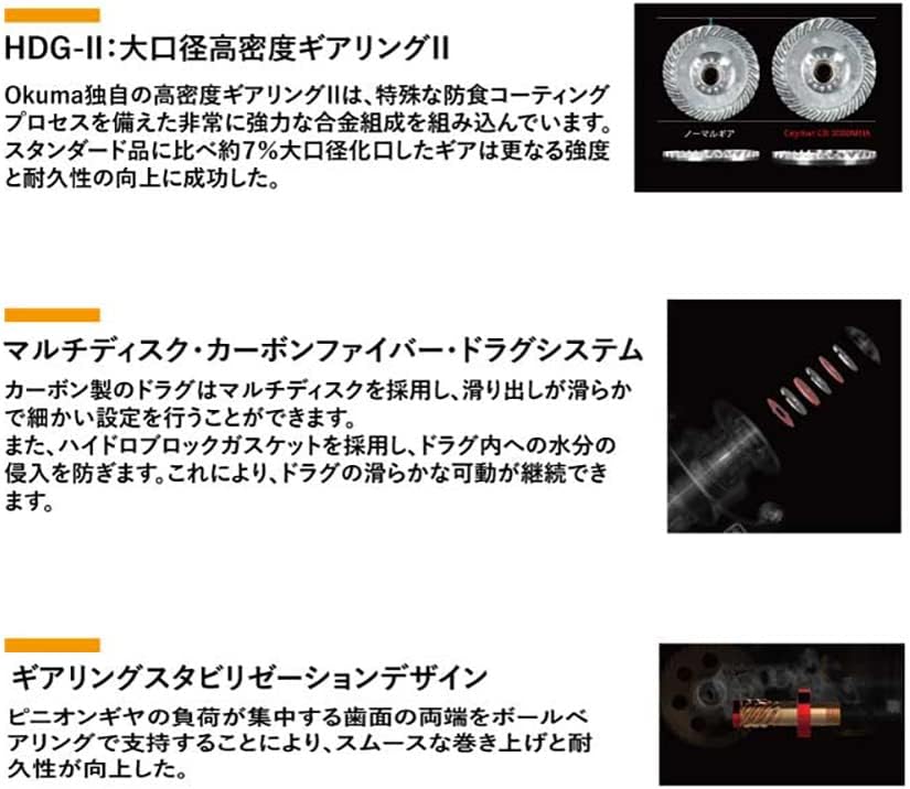 Okuma Ceymar CB Saver