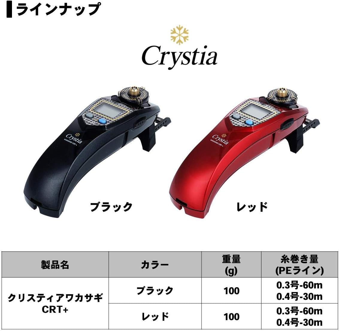 DAIWA CRT+ Cristia Wakasagi Reel, Black