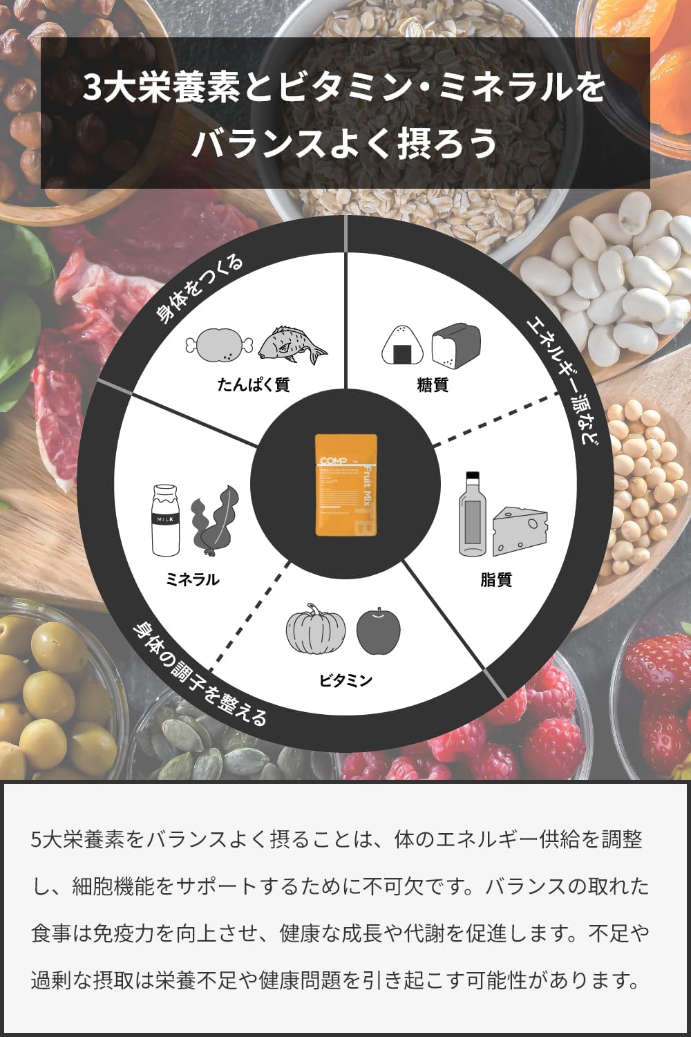 COMP Gummy TB (v.3.0 500g 2,000kcal 10 Pouches 1 Box) Complete Food Gummies Developed Jointly by UHA and Ajinomoto AGF, Protein, Essential Amino Acids, Essential Fatty Acids, Dietary Fiber, Vitamins