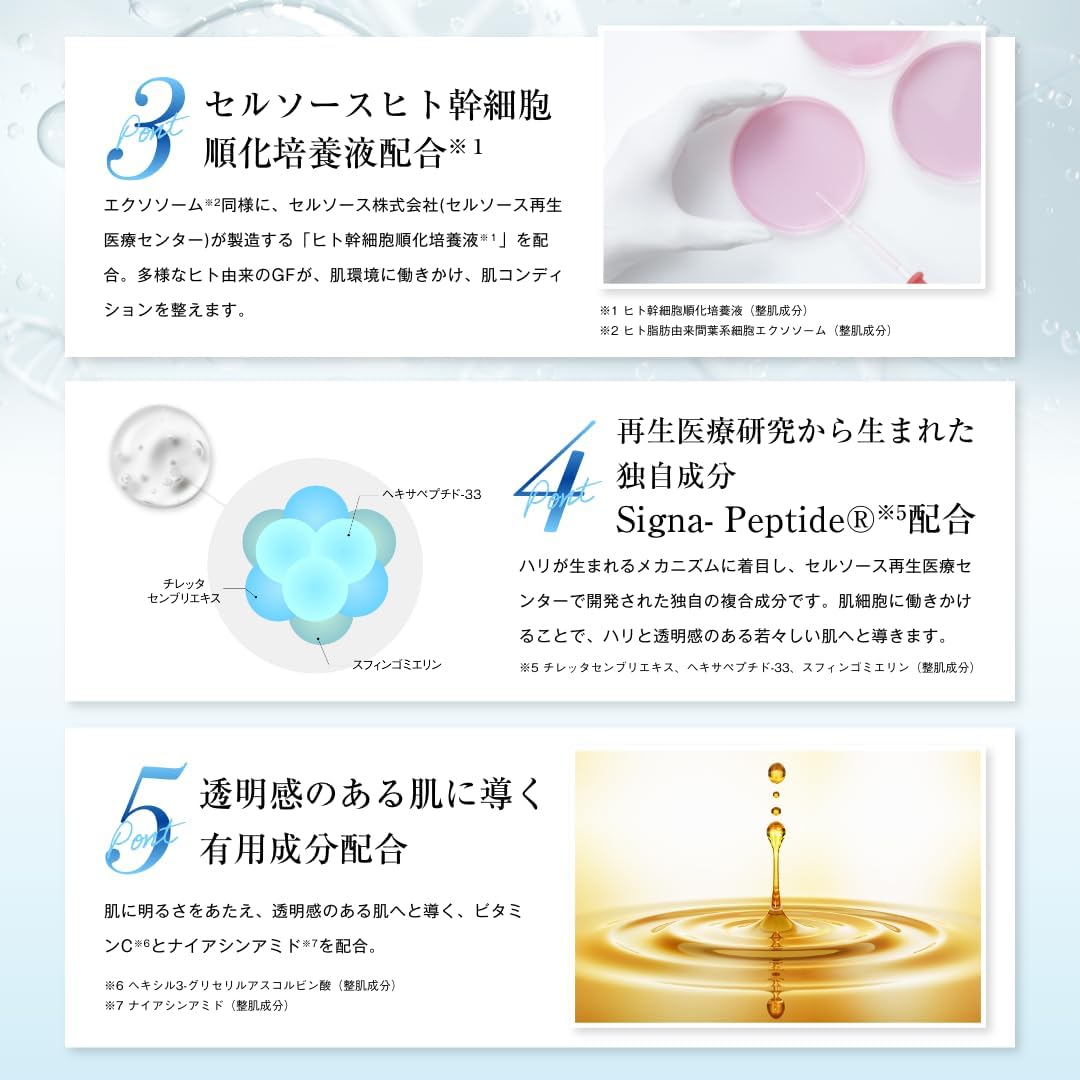 All-in-One Gel 1.8 oz (50 g) Human Fat Derived Mesenchymal Cell Exosome