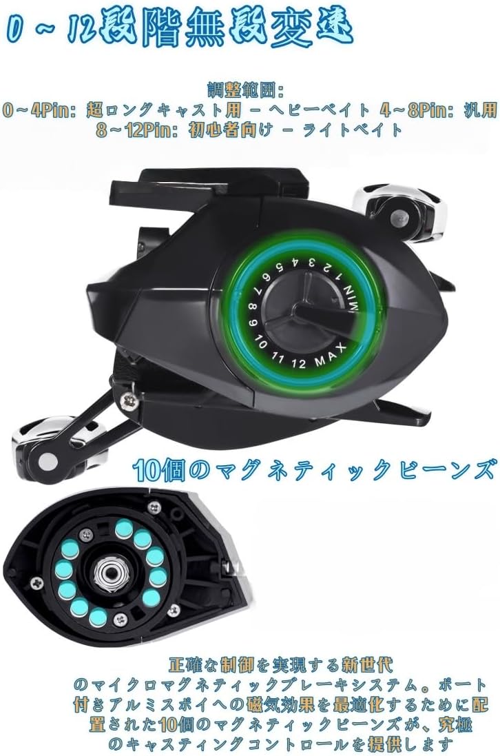 電動スピニングリール｜USB充電式＆長時間駆動｜滑らかな巻き心地＆最大ドラグ力10kg｜高精度7.2:1ギア比でパワフルかつ軽量｜遠投・穴釣り・淡水・海釣り対応｜初心者から子供・大人まで使いやすい多用途モデル [並行輸入品]
