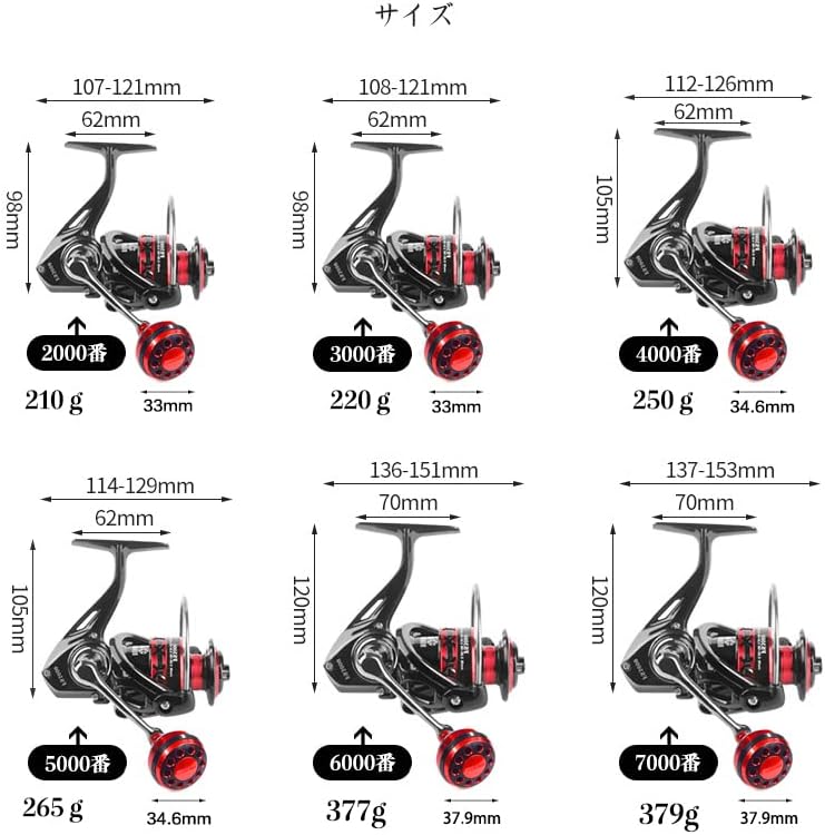 YU20 Spinning Reel, Fishing Reel, 2000, 3000, 4000, 5000, 6000, 7000, Lightweight, Freshwater Fishing, Saltwater Fishing, Gear Ratio 5.0:1, 4.7:1, Maximum Drag Force, 8kg-12kg, Handle