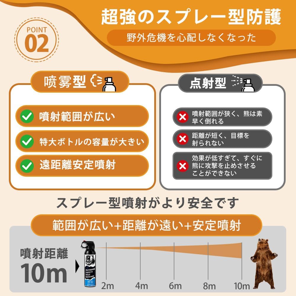 MA Bear Repellent Spray 40' Range Max Strength 9.2oz for Mountain Lion Outdoor Camping