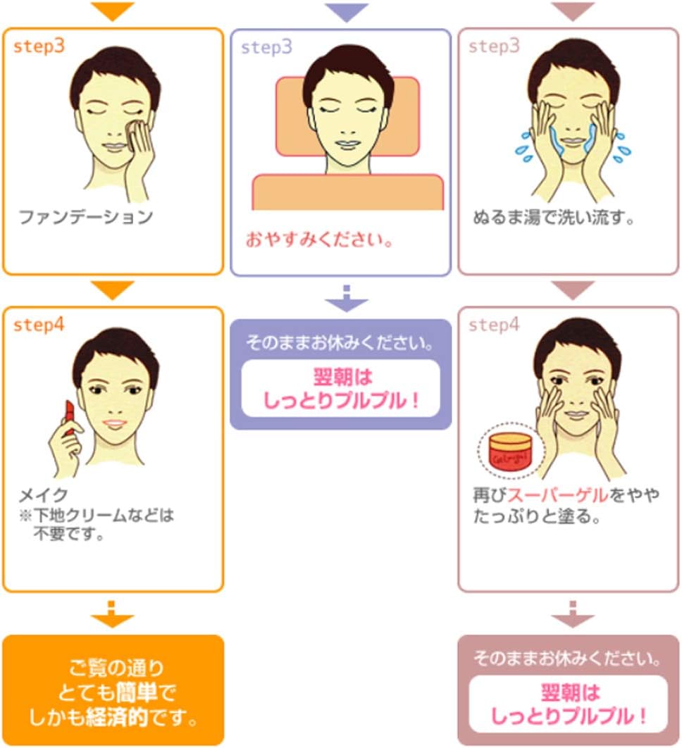 New Natural GEL & gel S Gel Cream 17.6 oz (500 g) Regular Gel Type