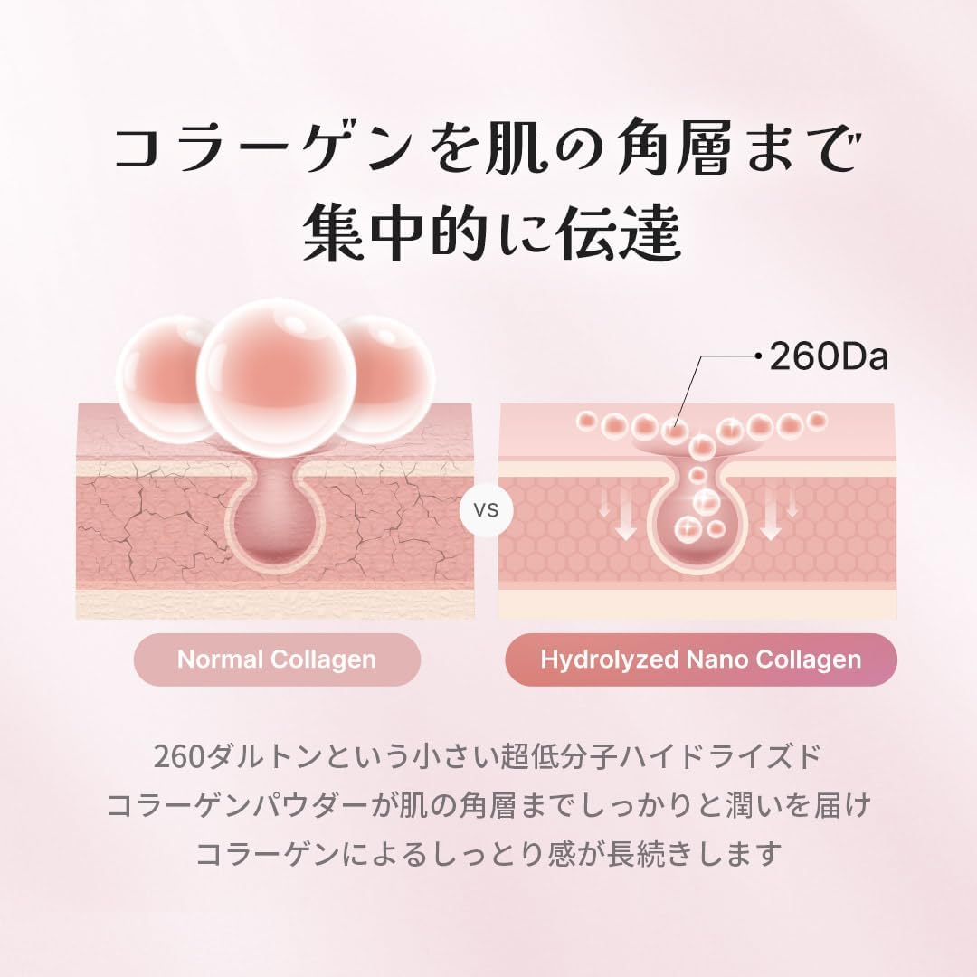 Medicube Collagen Gel Cream, Haritsuya, Collagen Cream, Super Dry Skin, Korean Cosmetics