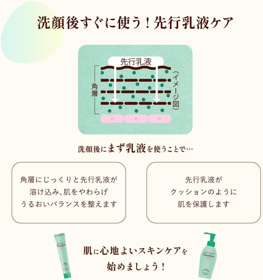 CareCera AP High Moisturizing Barrier Skin Balm, 0.9 oz (24 g)