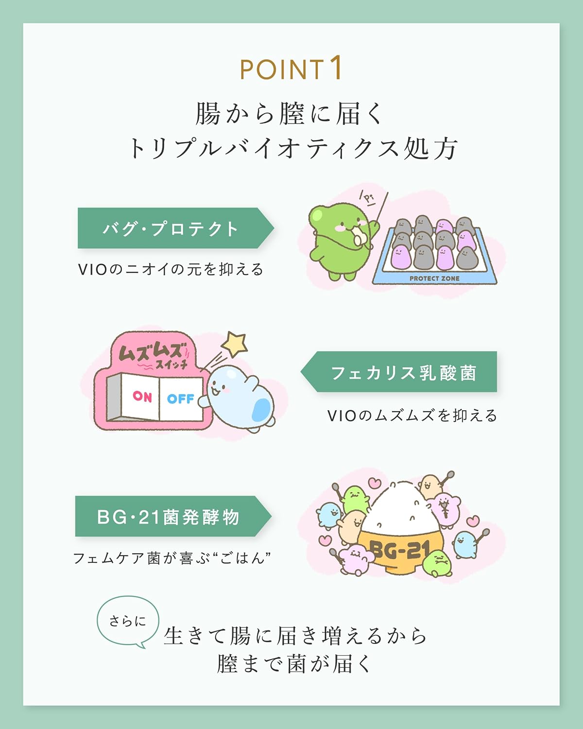 【栄養機能食品】 フェム乳酸菌 乳酸菌 デリケートゾーン ニオイケア 5兆個 ユーグレナ ヒアルロン酸 フィッシュコラーゲン プロバイオティクス フェムケア PUREST ビタミン 葉酸 鉄 1日1粒 30日分