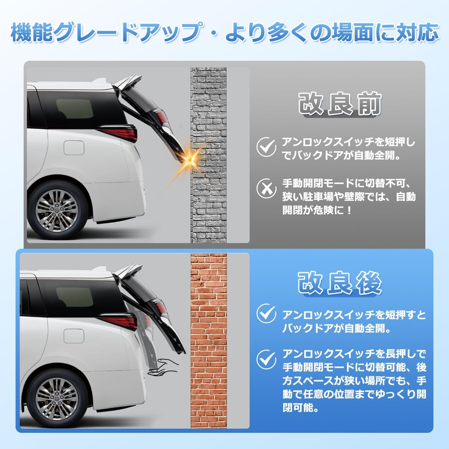 Alphard 30 Series Power Back Door Open Kit, Auto Open with Unlock Switch, Toyota ALPHARD VELLFIRE Early and Late AYH/GGH/AGH30/35W Coupler On, Easy Installation, Custom Parts, Accessories