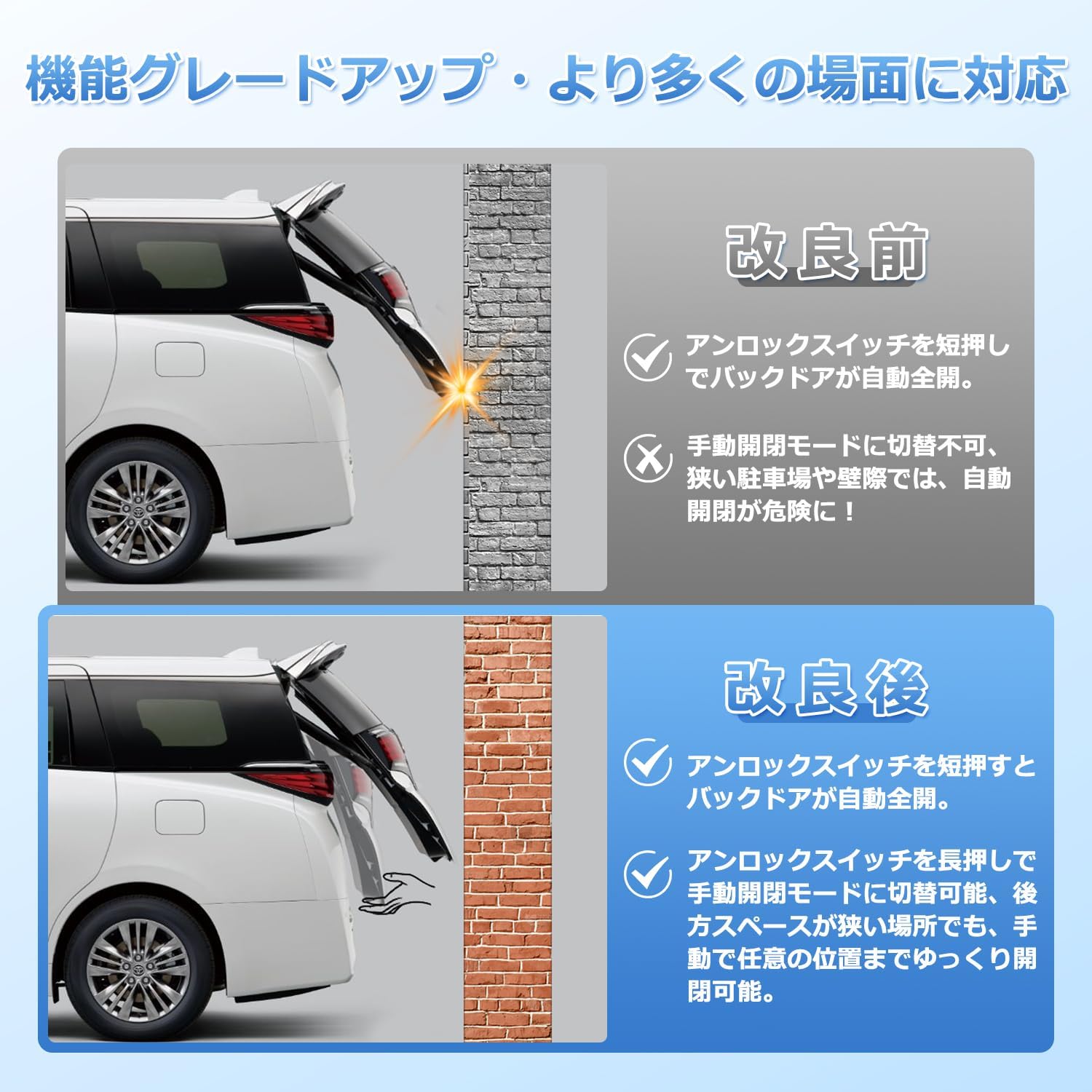 Alphard 30 Series Power Back Door Open Kit, Auto Open with Unlock Switch, Toyota ALPHARD VELLFIRE Early and Late AYH/GGH/AGH30/35W Coupler On, Easy Installation, Custom Parts, Accessories
