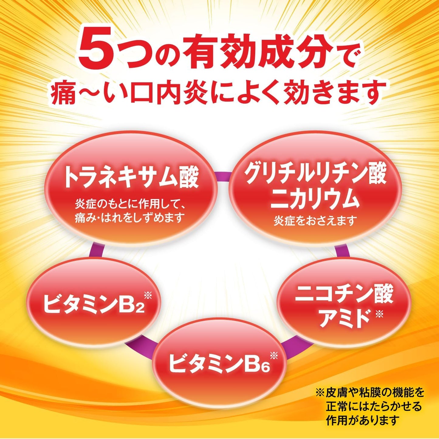 【第3類医薬品】大正口内炎チュアブル錠 24錠
