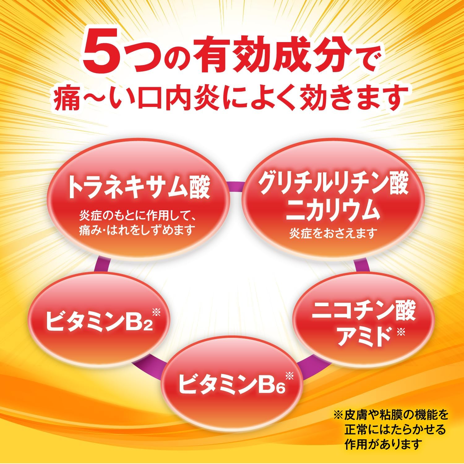 【第3類医薬品】大正口内炎チュアブル錠 24錠