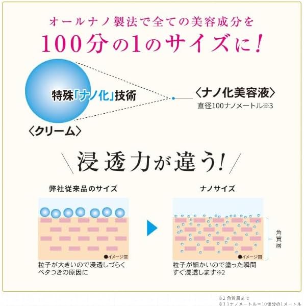 Charune Cosmetics, Medicated Whitening, Realistic All-in-One Liquid, 2.1 fl oz (60 ml), Quasi-Drug, All-in-One Liquid Lotion, Beauty Essence, Milky Lotion, Moisturizing Cream, Makeup Base, 2.1 fl oz