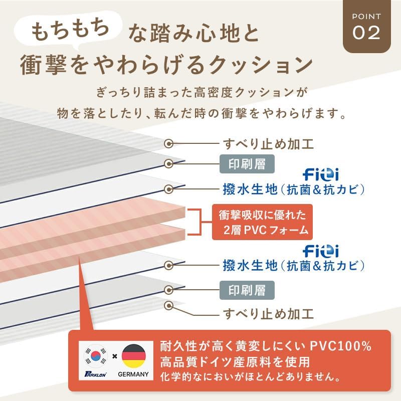 PARKLON Soft Cushion Mat, Antibacterial, Waterproof, Soundproof, Flameproof, Memory Foam, Reversible, Play Mat