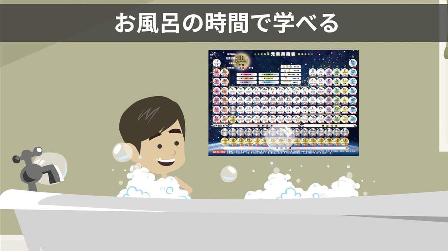 Bathroom Study Poster Exam Preparation Material (Math Formula Chart (Large 23.6×16.5 inches (60×42 cm)))