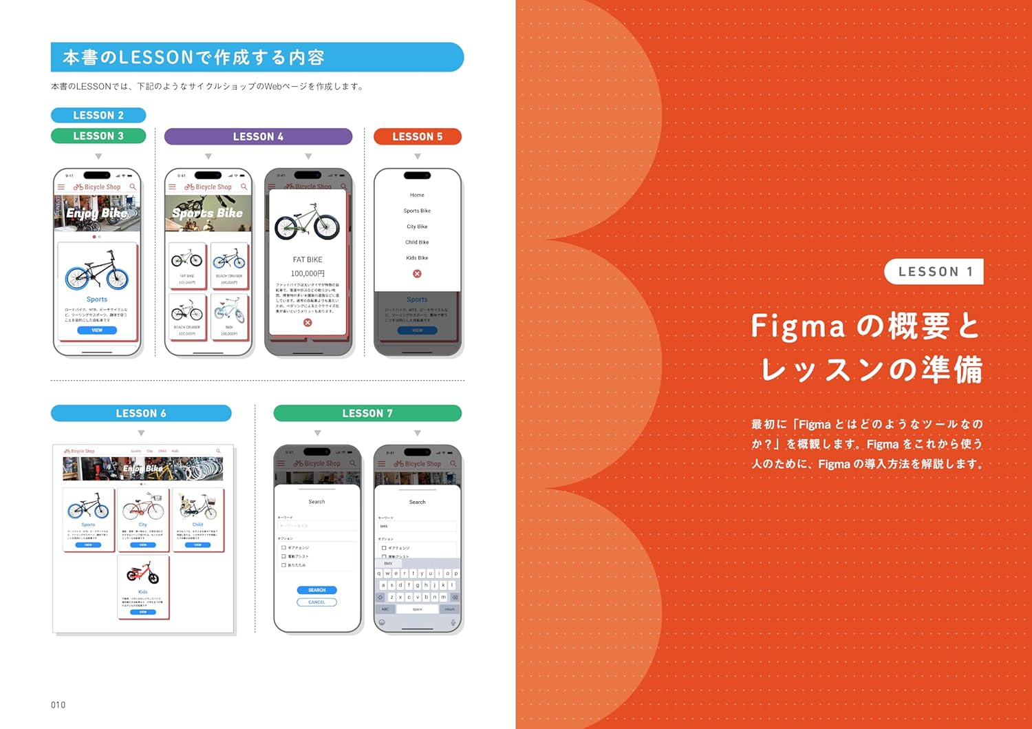 作って学ぶFigma入門［完全版］　ステップ・バイ・ステップで身につくWeb/UIデザインの基本