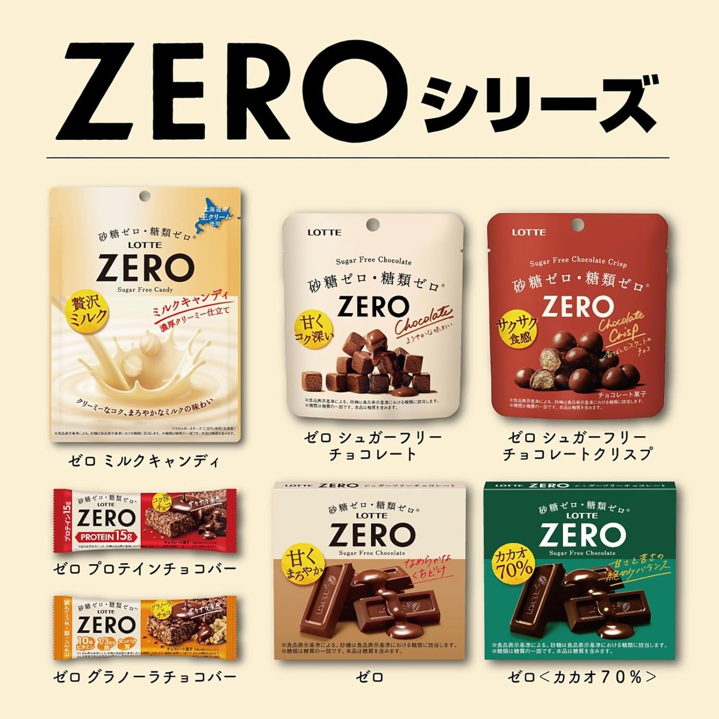 Lotte Zero Milk Candy (Bags), 1.8 oz (50 g) x 6 Packs