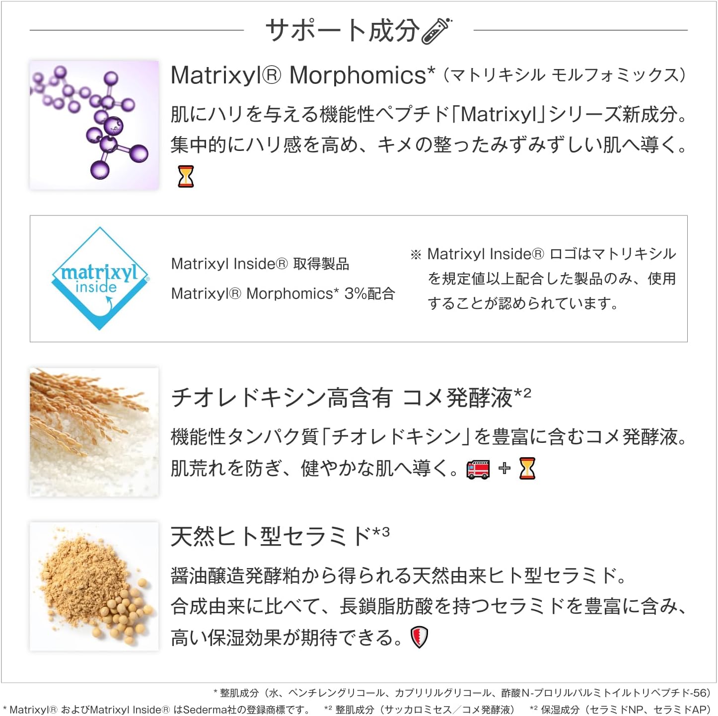 The LOCOSIM Bakuchiol Glycerin Free Next Generation Retinol Bactol 1.5% Bactiol 3% Matrixyl High Blend Cream, 1.5 fl oz (40 ml), Natural Human Type Ceramide, Ectoin, Made in Japan