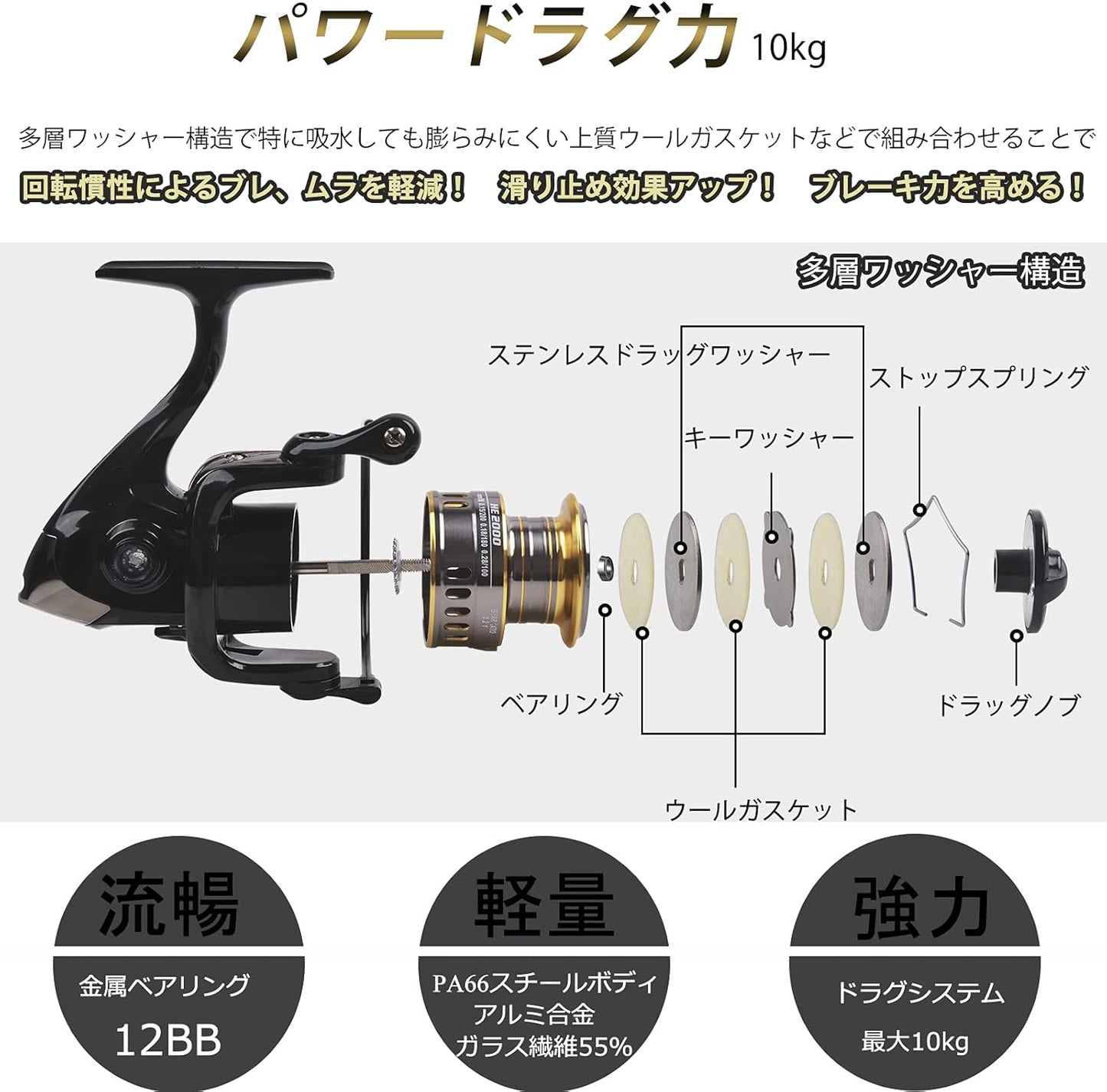 SHADDOCK Spinning Reel, Saltwater Fishing, 2000, 3000, 4000, 5000, 6000, 7000, Far Throw Reel, Bus, Sea Bass, Jigging, Perfect for Beginners, All Metal, 12BB, 5.2:1, Shockproof, Maximum Drag Force,
