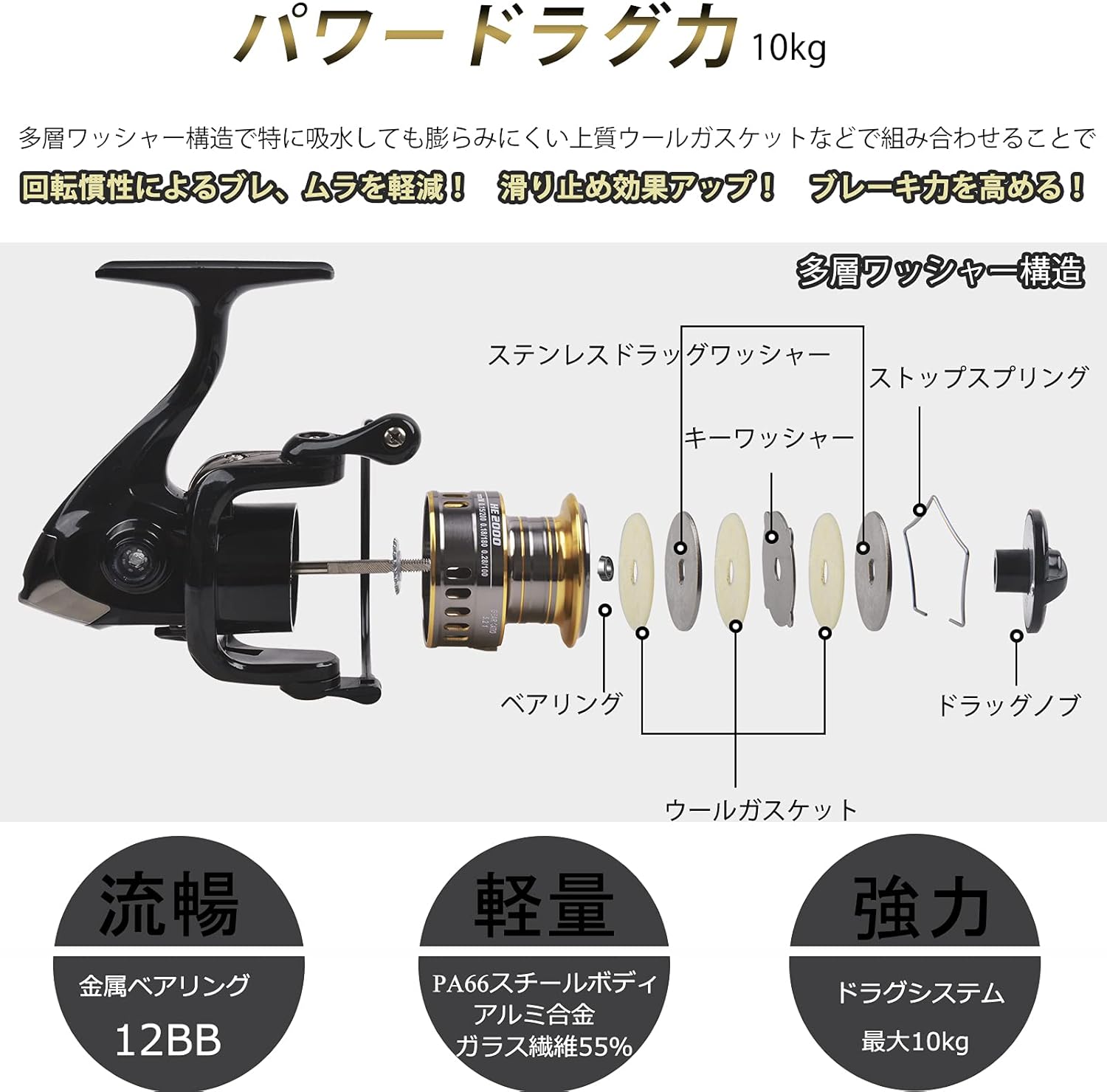 SHADDOCK Spinning Reel, Saltwater Fishing, 2000, 3000, 4000, 5000, 6000, 7000, Far Throw Reel, Bus, Sea Bass, Jigging, Perfect for Beginners, All Metal, 12BB, 5.2:1, Shockproof, Maximum Drag Force,