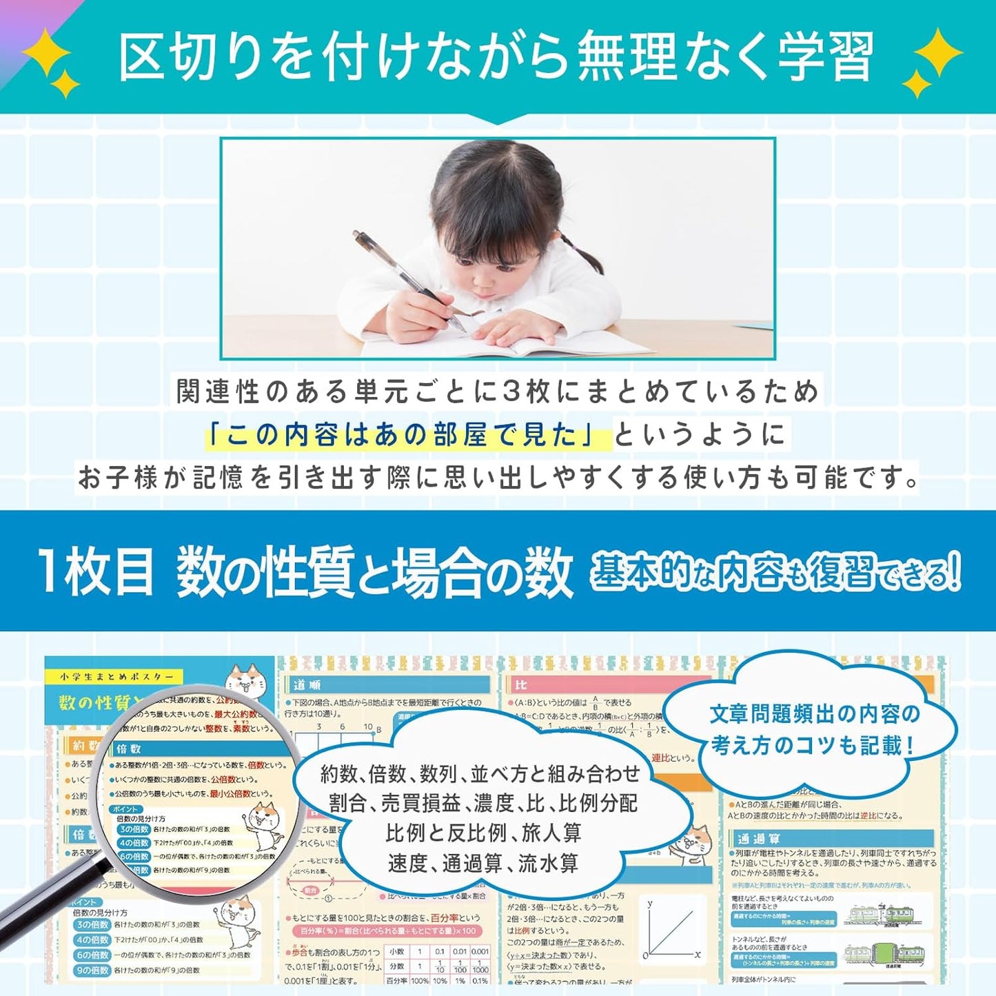 Dr. Routine's Cram School Bath Poster Mathematics Middle School Entrance Exam Set 3-piece Set B3 Size R-1 Properties of Numbers and Combinatorics Special Arithmetic Geometry (Plane and Solid