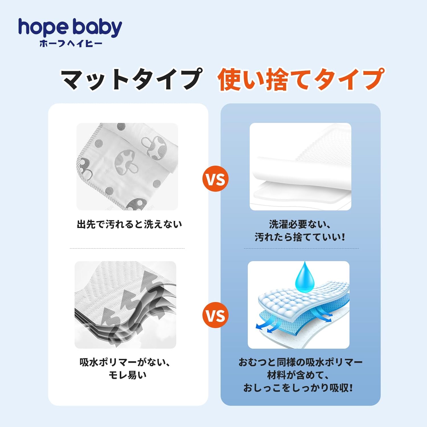 HOPE BABY Diaper Changing Sheets, Disposable, 17.7 x 23.6 inches (45 x 60 cm), 100 Sheets, Large Size, Thick, Absorbent Polymer, Easy to Carry, Easy to Clean, White