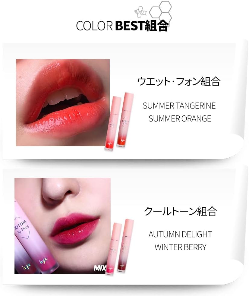Keybo Lip Plus Wrapper/Chunky Lip Makeup, Autumn Delight