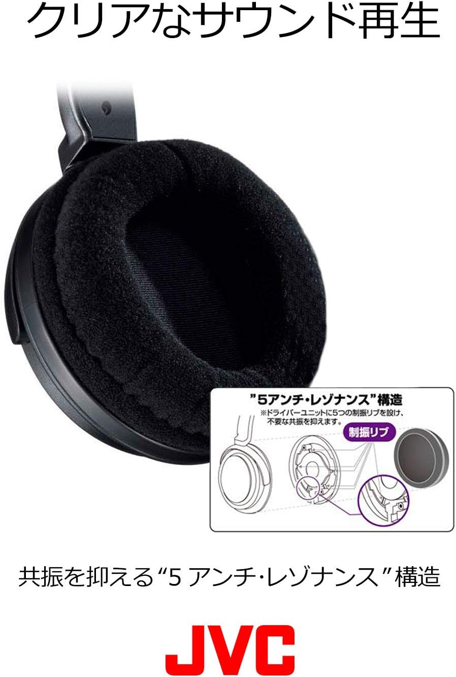 JVC Kenwood JVC HA-RZ510 Headphones Wired Closed-back Stereo Black for Indoor Use (for TV and Gaming) with 1.2m+2.3m Extension Cord