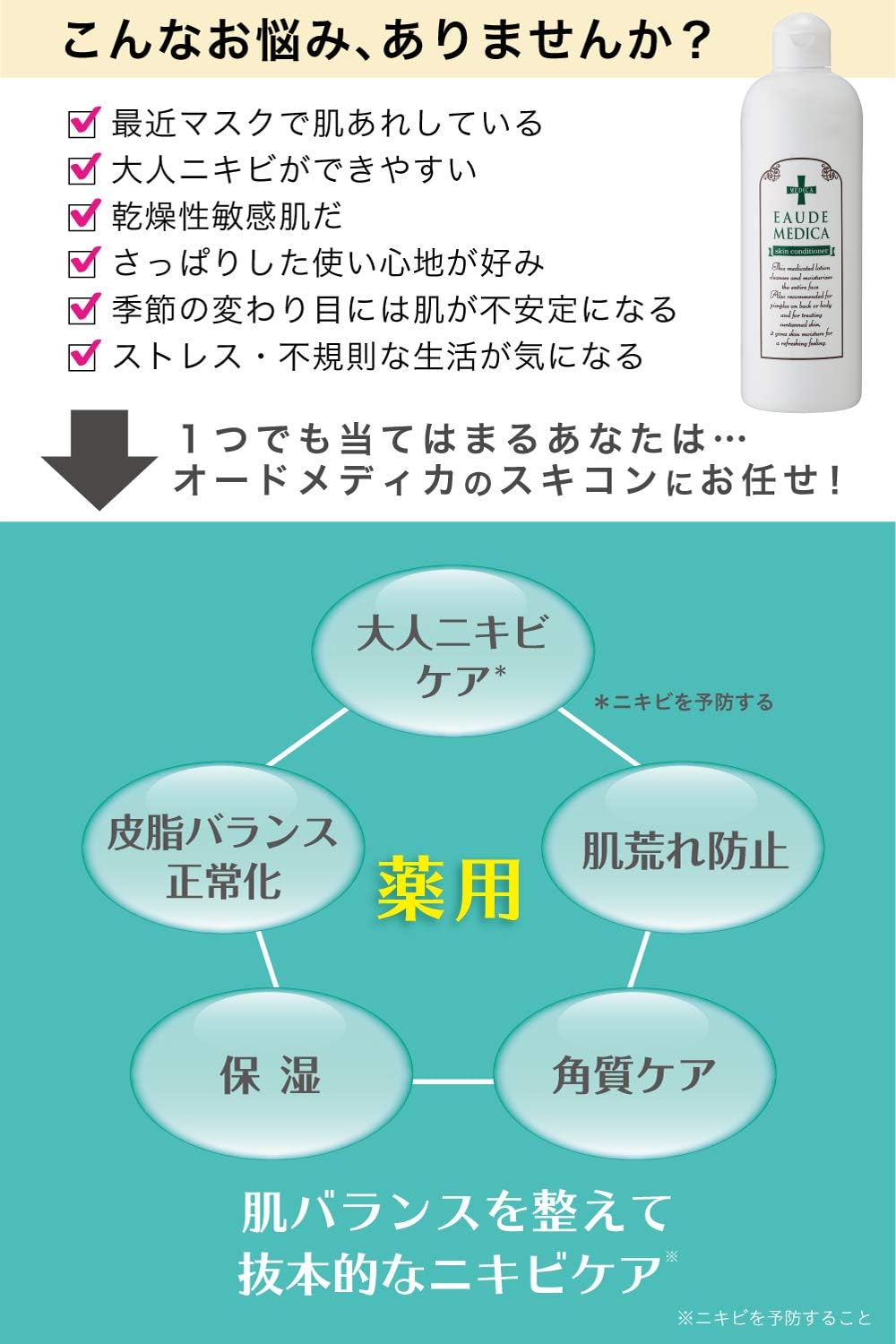 【医薬部外品】オードメディカ 薬用スキンコンディショナー 400mL ( ローズマリーの香り ) 大容量 化粧水 敏感肌 / 顔 全身 ニキビ 拭き取り化粧水