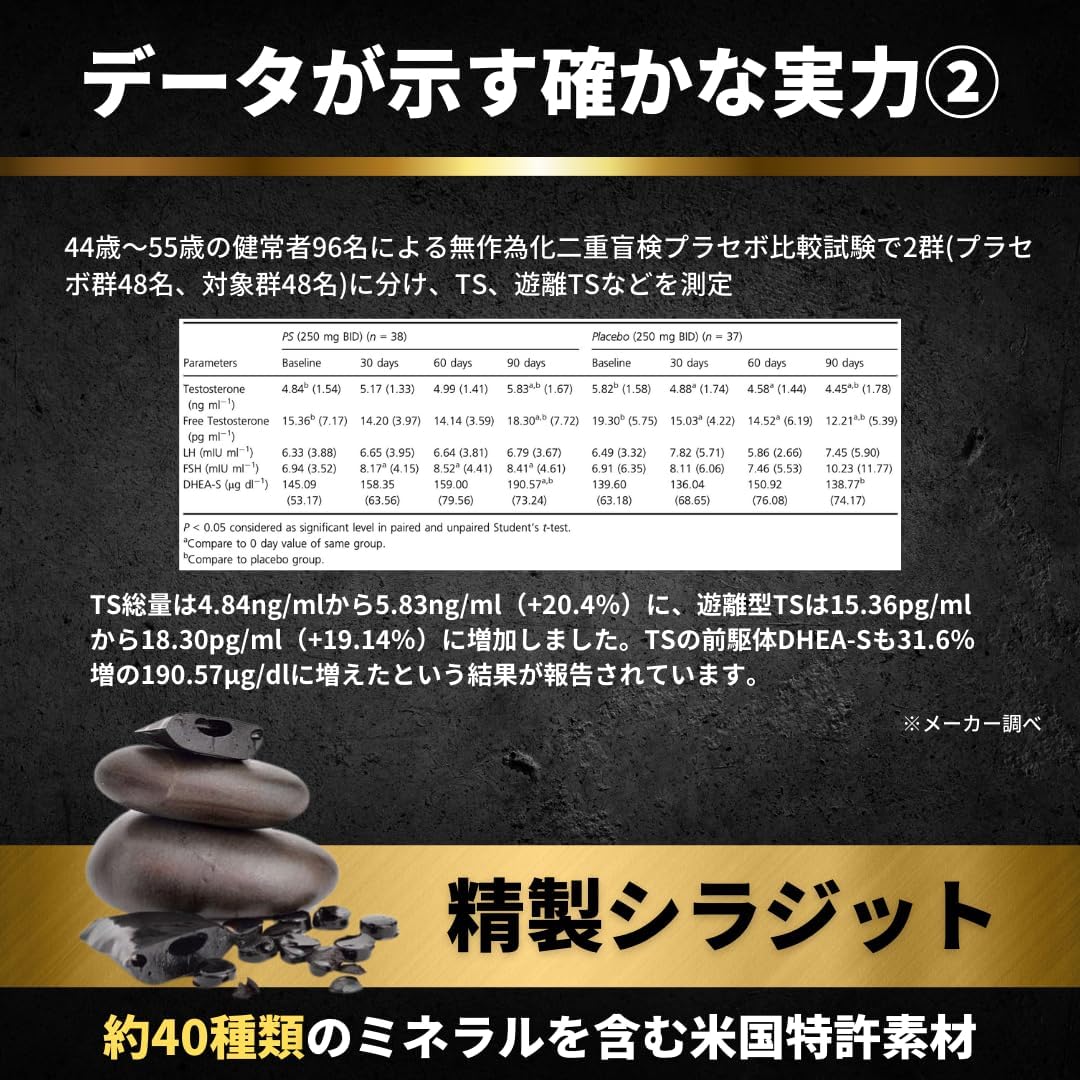 【α-BULL BLACK × 6 Bags 540 Capsules (180 Day Supply)】 Power-focused Supplement Targeting 3 Major Causes with Citrulline, Arginine, α-GPC, Ornithine, Omega-3 Fatty Acids, Essential Amino Acids, and 69