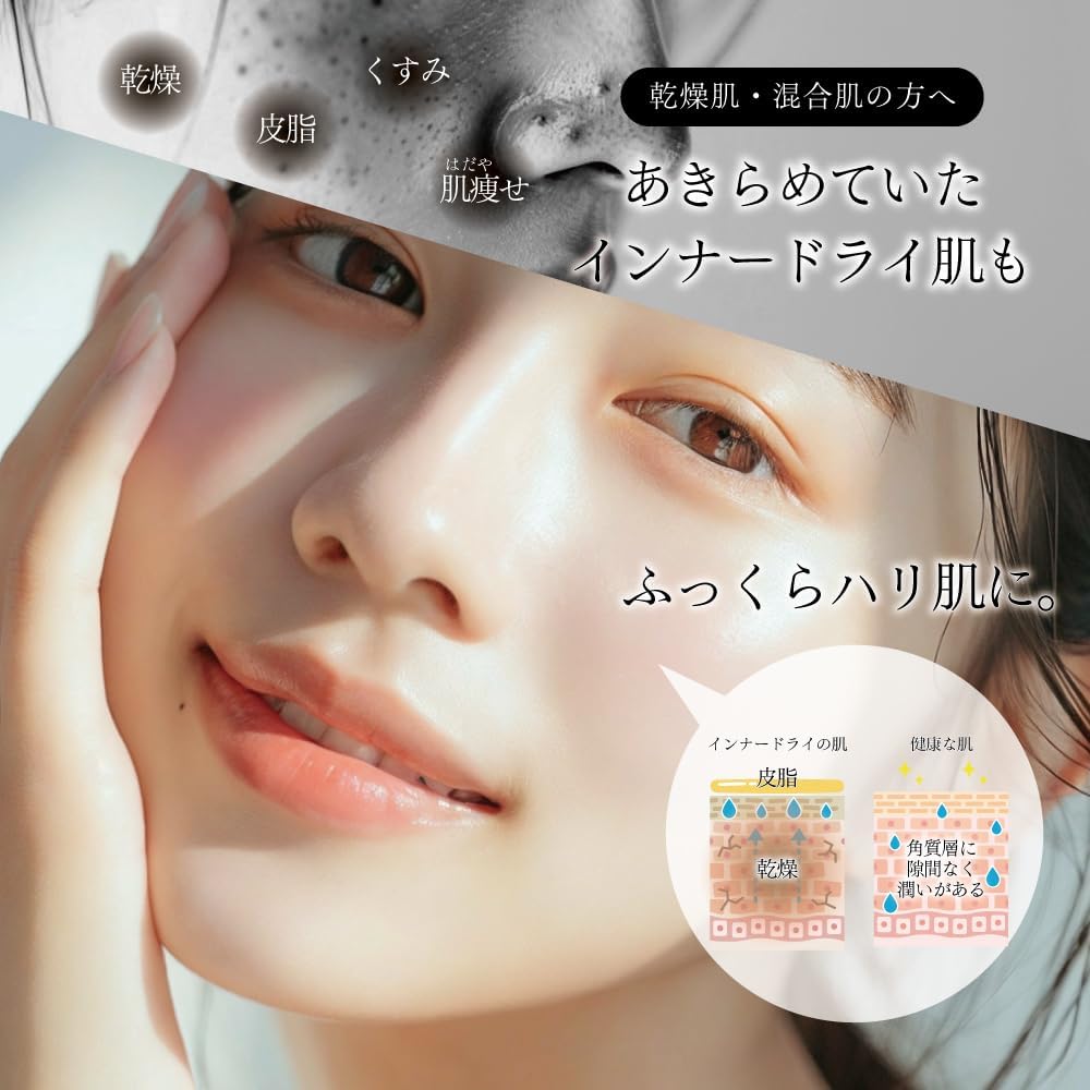 インナードライ 肌のキメが細かくなる乳液 ３種類のヒト由来幹細胞 ３種類のセラミド 乳液全てをナノ化処理 浸透が凄い 【べとつかないけどしっとり 乾燥肌 混合肌 敏感肌】