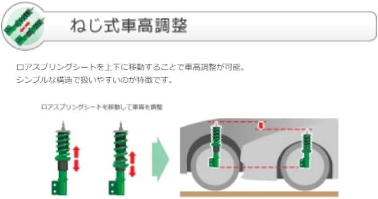 TEIN ( テイン ) 車高調【 STREET BASIS Z 】トヨタ プリウスα GSQ44-81AS2
