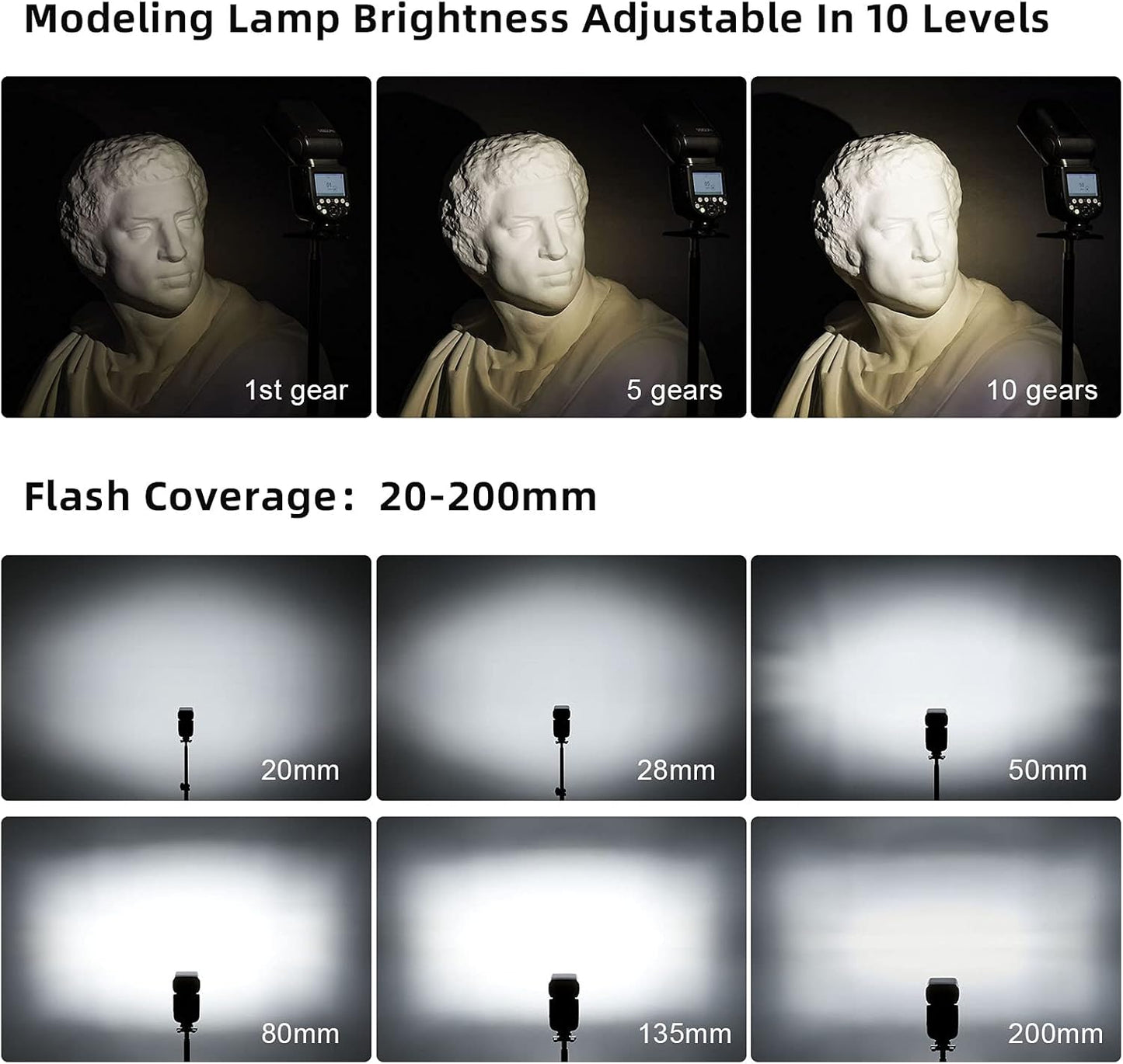 GODOX V860III-N Camera Flash, NIKON Compatible, Built-In 2.4G, 1/8000s, TTL HSS High Speed Sync, Rechargeable, Brightness Adjustable, Nikon Digital SLR Cameras