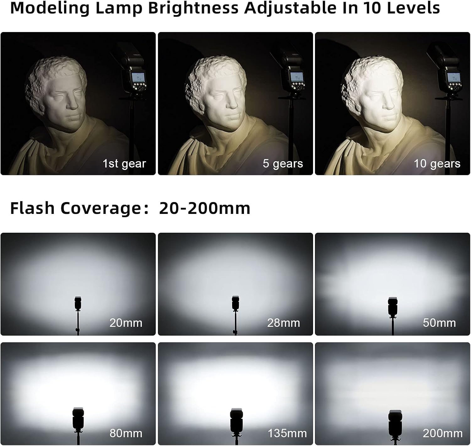 GODOX V860III-N Camera Flash, NIKON Compatible, Built-In 2.4G, 1/8000s, TTL HSS High Speed Sync, Rechargeable, Brightness Adjustable, Nikon Digital SLR Cameras