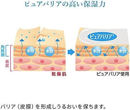 Pure Barrier (Skin Care Protective Gel), 2.1 oz (60 g), Fragrance-free, Color-free, Skin Care