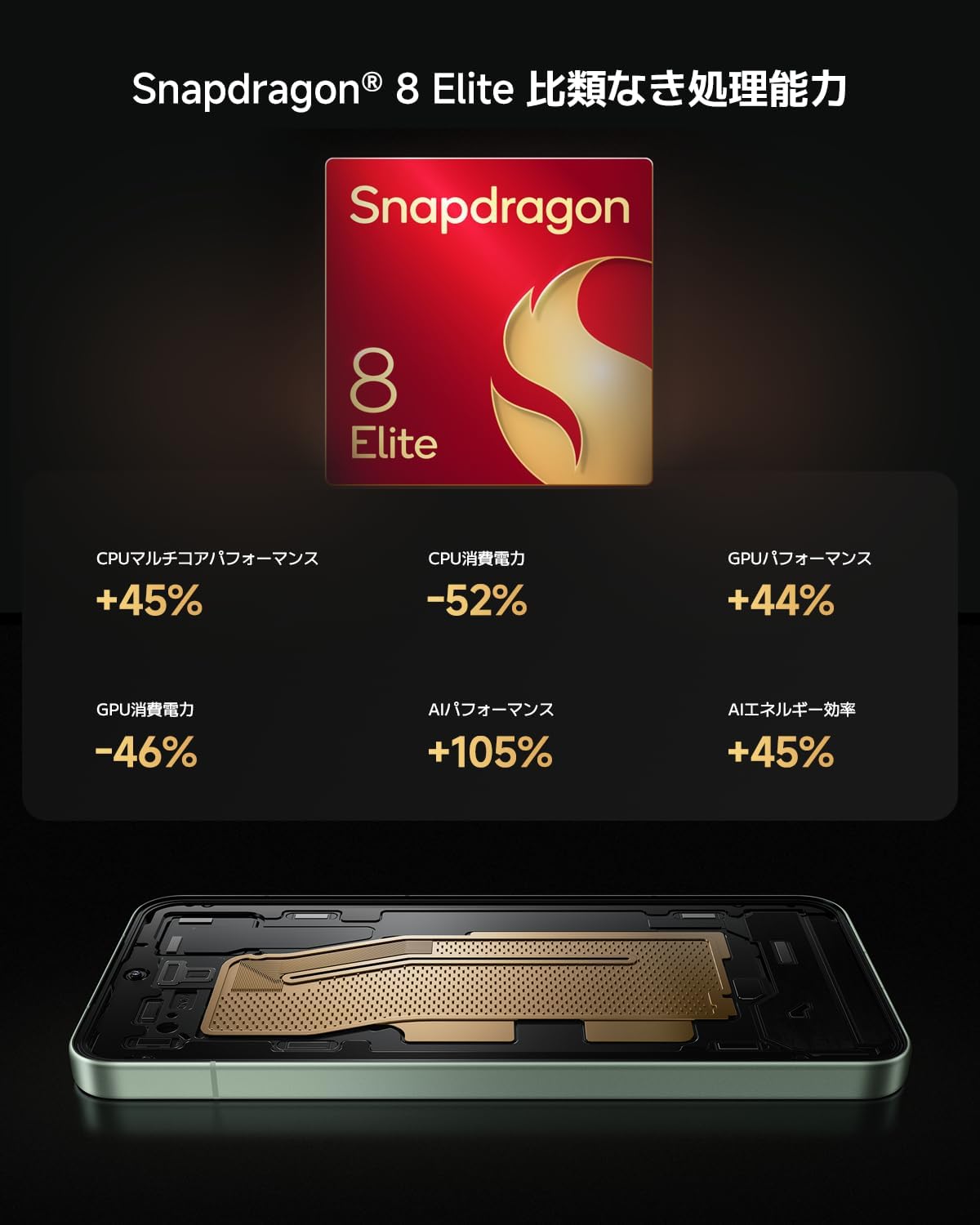 Xiaomi 15 Sim-Free Smartphone, 12GB + 256GB, Leica Summilux Optical Lens, Triple 50 Megapixel Camera, Compact Body, 5410 mAh Large Capacity Battery, Green