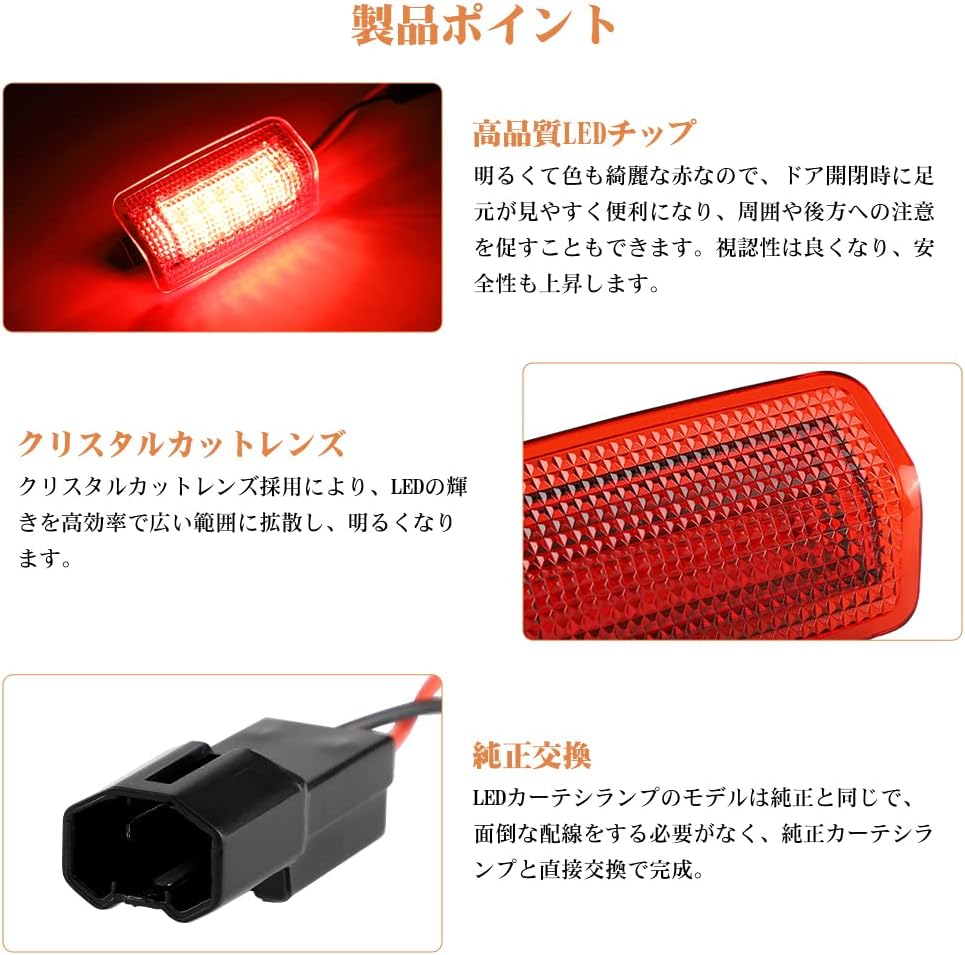 Catland Toyota Courtesy Lamp LED Red Warning Light Door Light Interior Prius 20 Series 30 Series 50 Series Vellfire 20 Series 30 Series Alphard 20 Series 30 Series Prius PHV 50 Series Estima 50 Series