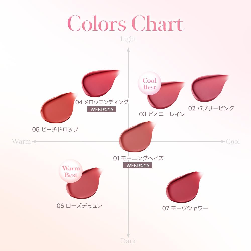 Milk Touch Milk Touch Deuteustin Sheer Lip Gloss 03 Peony Rain Korean Cosmetics High Moisturizing Gloss Gloss Lip Spring Makeup