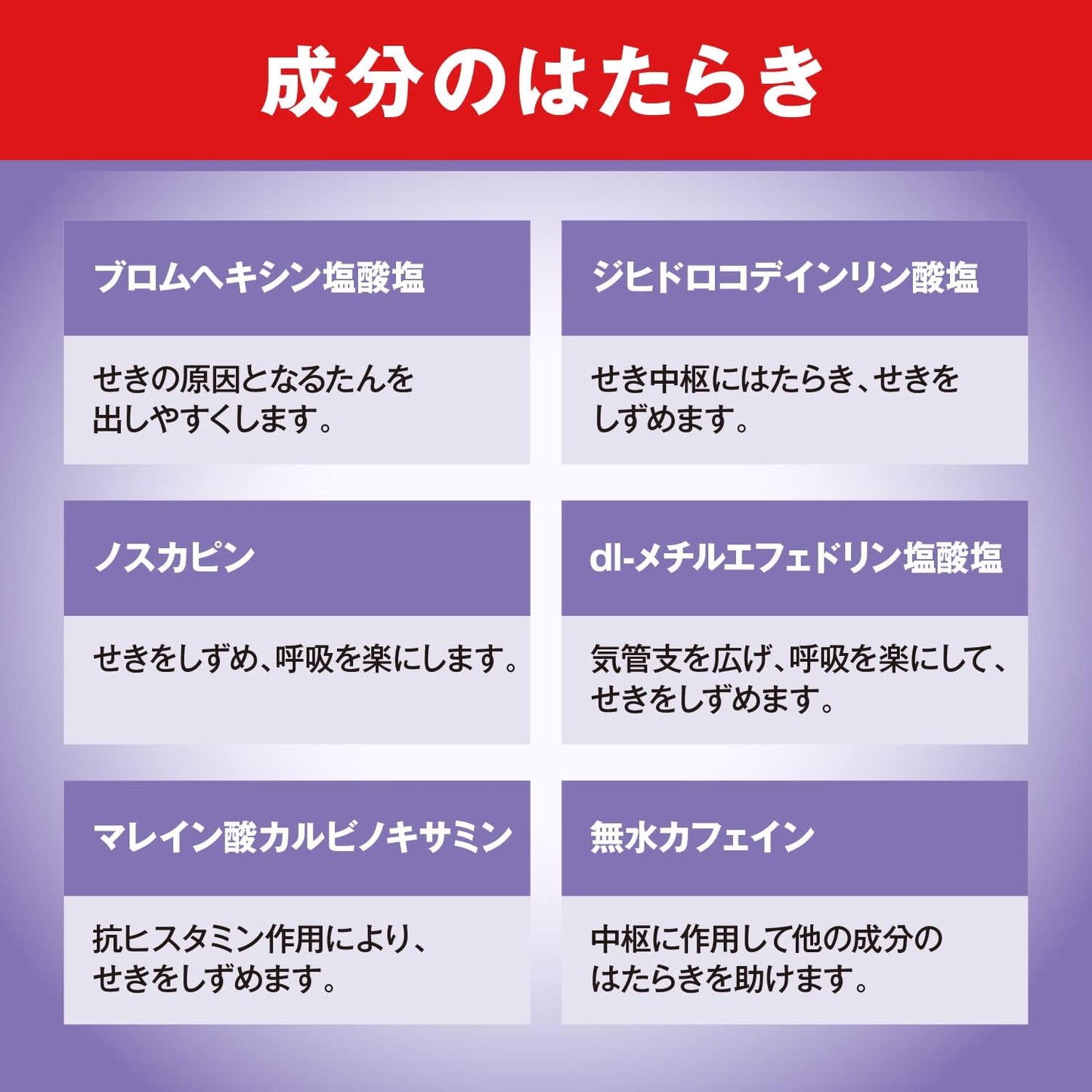 【指定第2類医薬品】パブロンSせき止め 24カプセル
