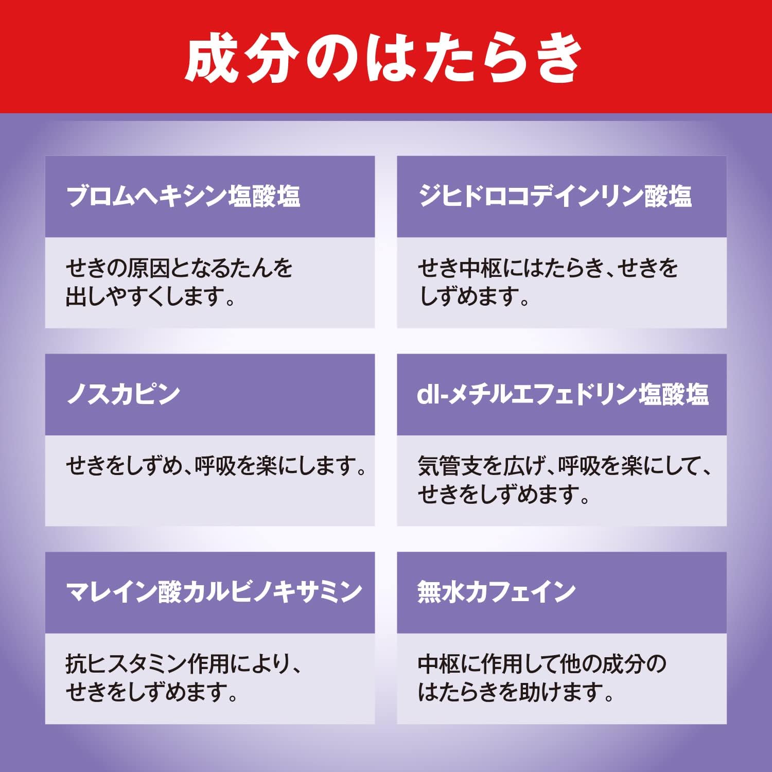 【指定第2類医薬品】パブロンSせき止め 24カプセル