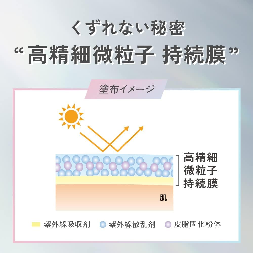 プリマヴィスタ スキンプロテクトベース<皮脂くずれ防止>SPF50 フレンチブルー 1個 (x 1)