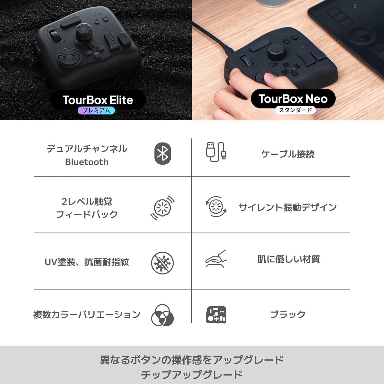 TourBox Elite [Flagship Model] Left Hand Device Bluetooth Tactile Feedback Video Movie Editing Post-Pro Modeling Tonal Correction Photo Processing Illustration Blind Operation ClipStudioPaint