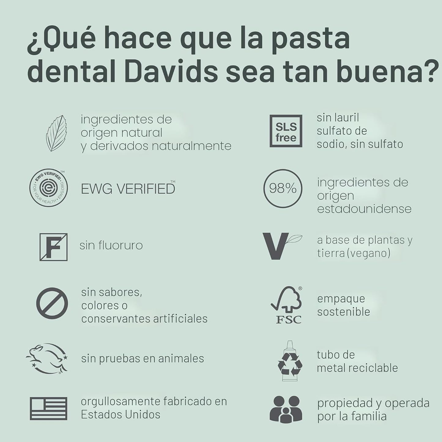 Davids Pasta de dientes sin flúor, blanqueamiento dental, antiplaca, sin SLS (sulfato), promueve la salud del esmalte, desintoxicación de boca y encías, verificado por EWG, menta verde natural, 5.25