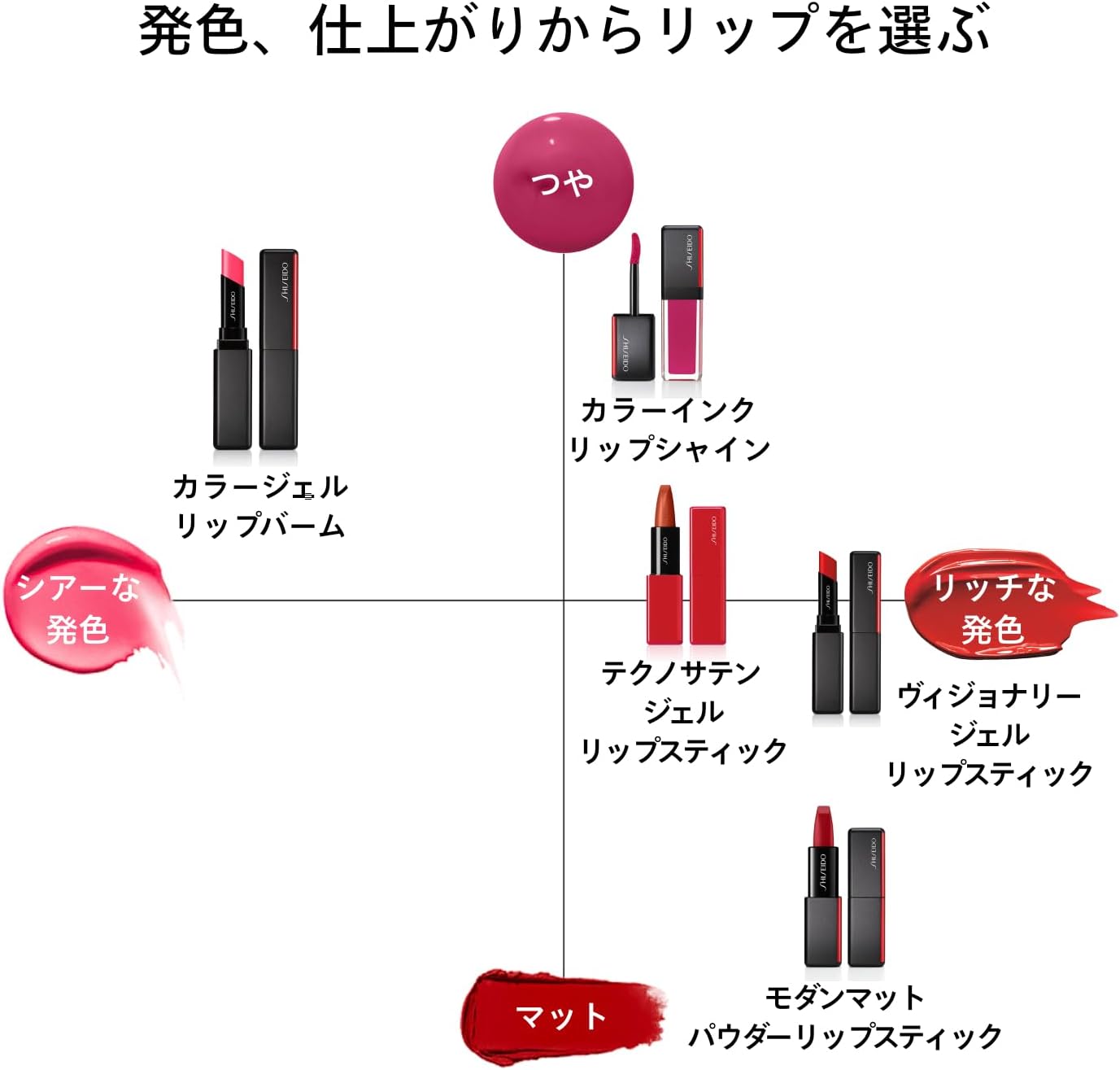 SHISEIDO Makeup Color Gel Lip Balm 102 Narcissus 0.08 oz (2 g)