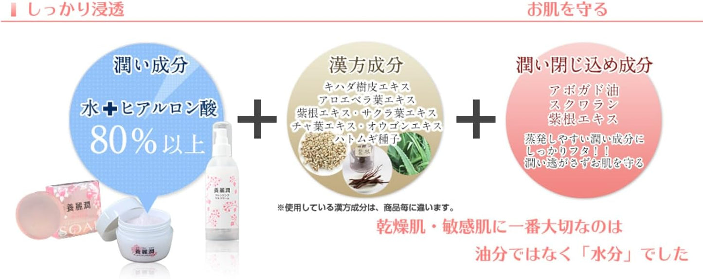 Yoreijun All-in-One Gel Cream Refill, 17.6 oz (500 g), Unisex, Lotion, Beauty Essence, Milky Lotion, Moisturizing, Whole Body