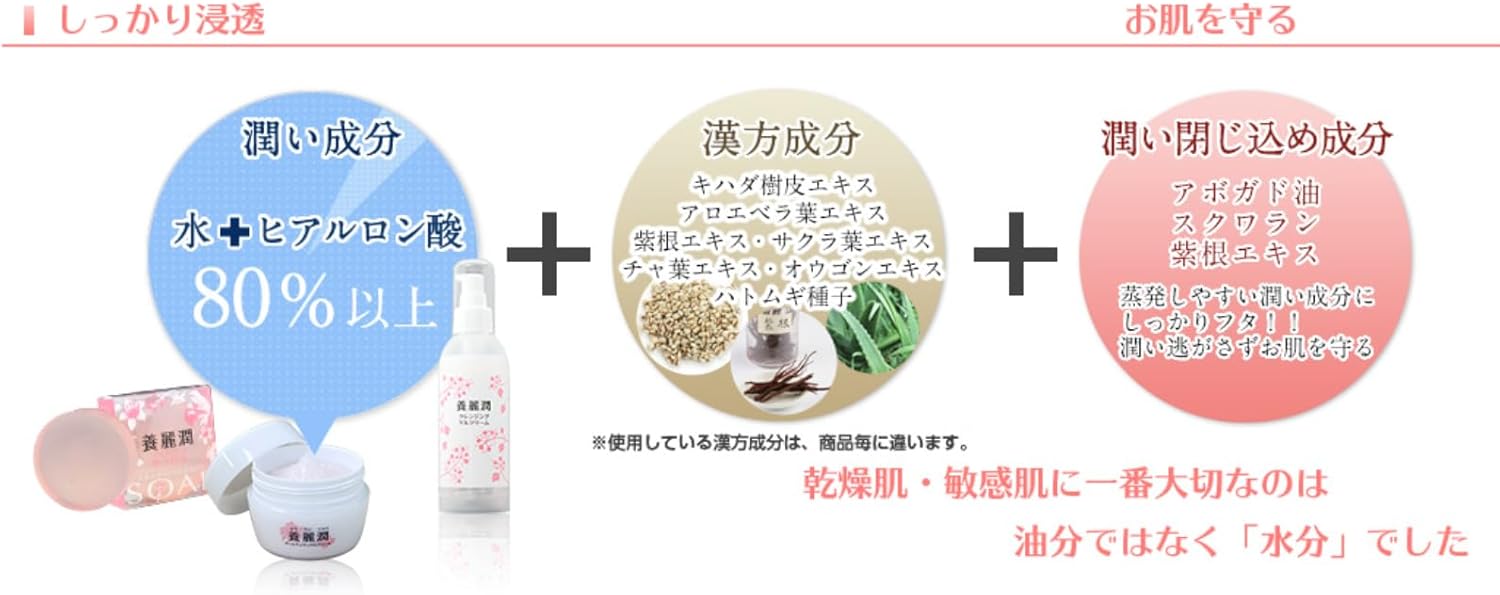 Yoreijun All-in-One Gel Cream Refill, 17.6 oz (500 g), Unisex, Lotion, Beauty Essence, Milky Lotion, Moisturizing, Whole Body