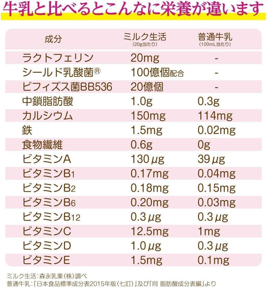 Morinaga Milk Lifestyle Plus 10.6 oz (300 g), Set of 4