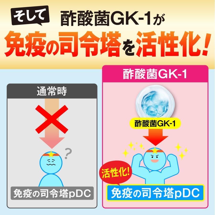 【Supervised by International Chinese Medicine Doctor】Immune Care Habit 60 Tablets Functionally Marked Food Acetic Acid Bacteria GK1 Okinawa Fucoidan Chlorella Panax Notoginseng Propolis Tablets (1 Bag