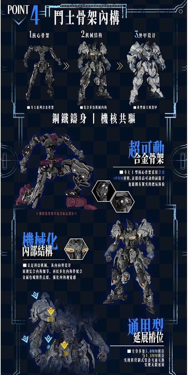 HiPlay 馭意堂GS-TOYS エルデラン軍団兵士Ⅰ型 アサー AL-PAWN 01 色分け済みプラモデル 組み立てキット